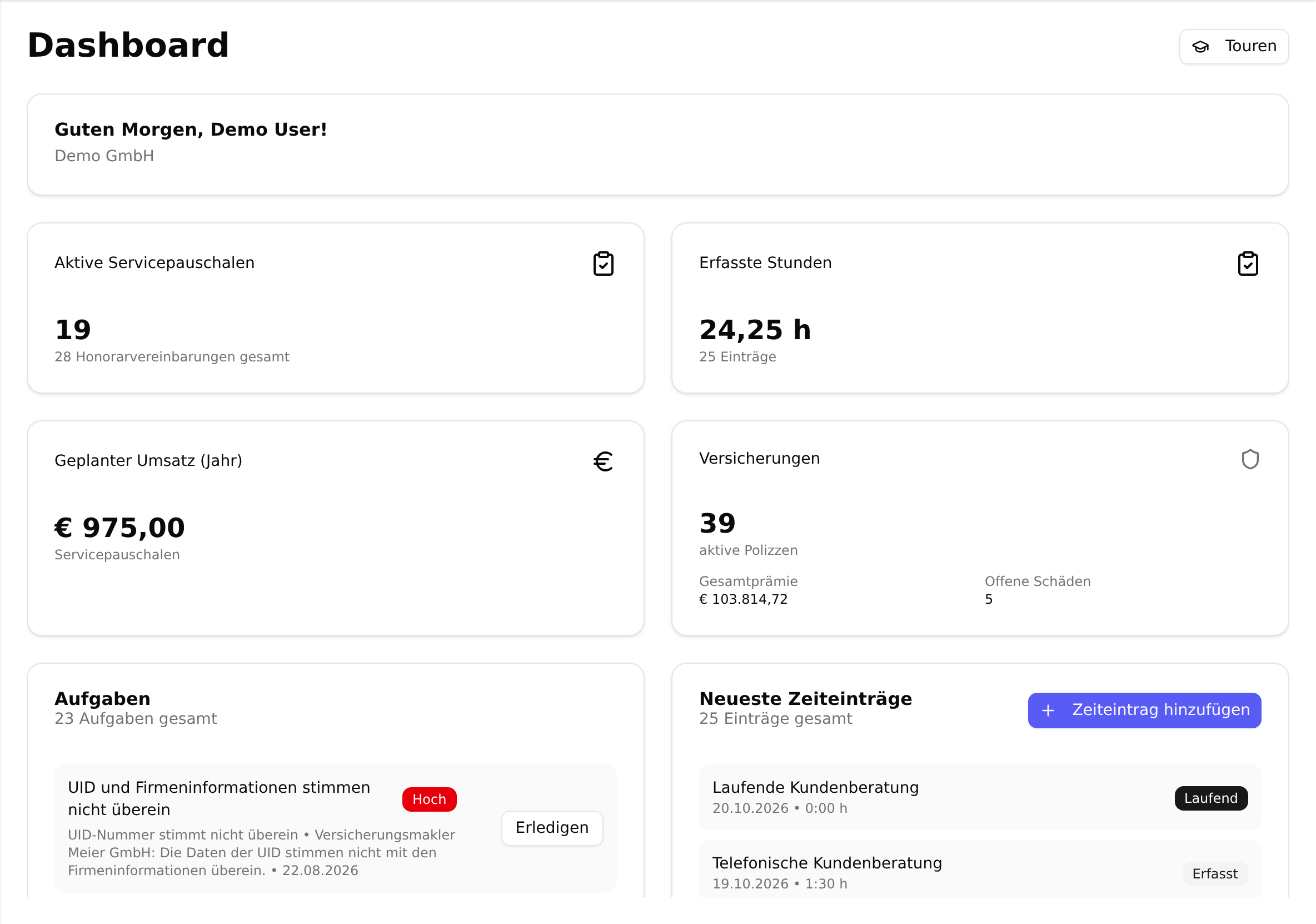 Das Dashboard mit Begrüßungskarte, den vier Kennzahlen-Kacheln und den beginnenden Listen Aufgaben und Neueste Zeiteinträge