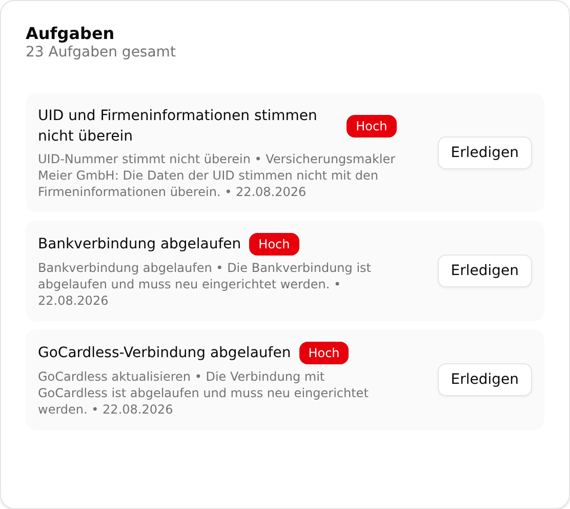 Die Aufgabenliste mit Titel, Dringlichkeits-Kennzeichen „Hoch“ und der Schaltfläche „Erledigen“ je Zeile