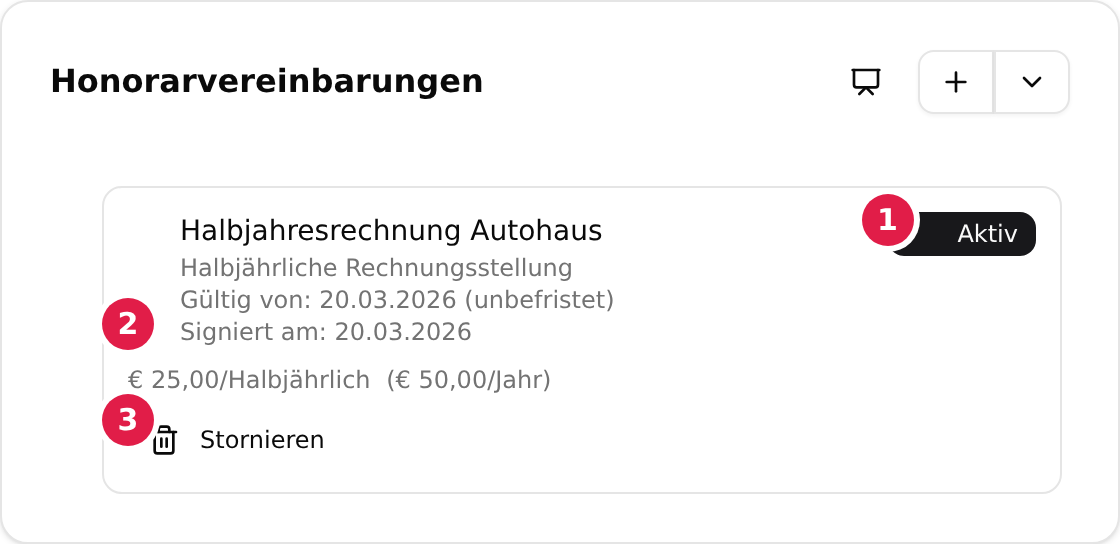 Eine unterschriebene Honorarvereinbarung: mit 1 markiertes Status-Abzeichen „Aktiv“, mit 2 markierte Zeile „Signiert am“ und mit 3 markierte Schaltfläche „Stornieren“