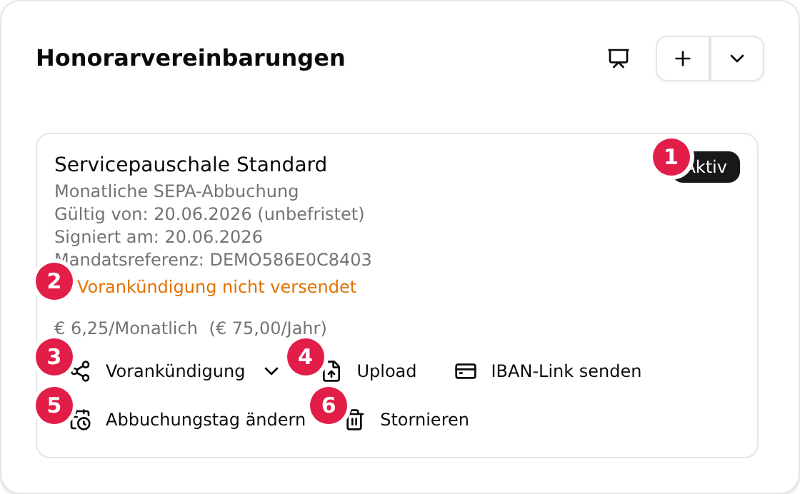 Die Karte „Honorarvereinbarungen“ mit einer aktiven Servicepauschale per SEPA: mit 1 markiertes Status-Kennzeichen „Aktiv“, mit 2 markierter Hinweis „Vorankündigung nicht versendet“ und die mit 3 bis 6 markierten Schaltflächen „Vorankündigung“, „Upload“, „Abbuchungstag ändern“ und „Stornieren“