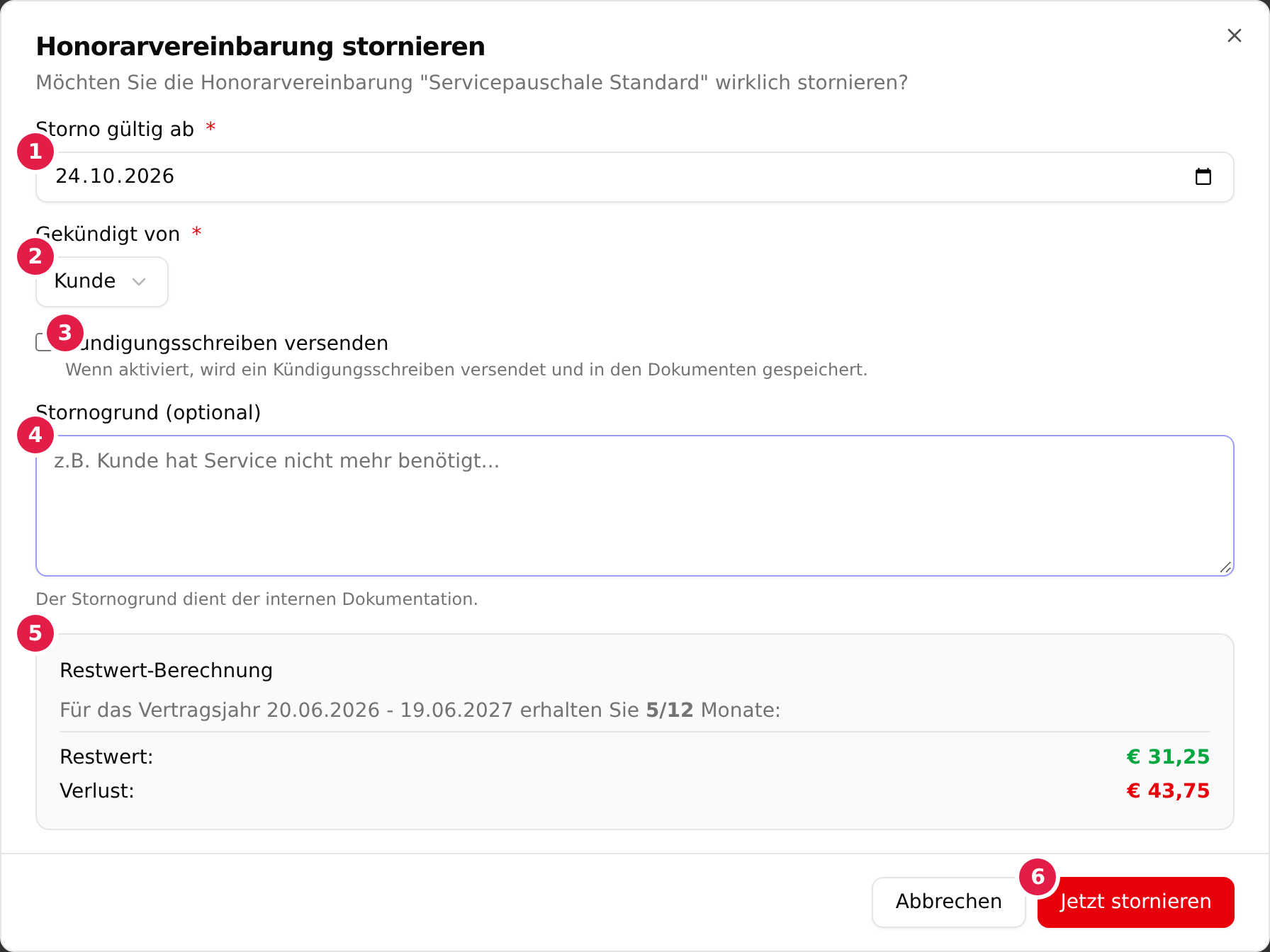 Der Dialog „Honorarvereinbarung stornieren“ mit dem mit 1 markierten Feld „Storno gültig ab“, dem mit 2 markierten Feld „Gekündigt von“, dem mit 3 markierten Häkchen „Kündigungsschreiben versenden“, dem mit 4 markierten Feld „Stornogrund (optional)“, der mit 5 markierten „Restwert-Berechnung“ und der mit 6 markierten Schaltfläche „Jetzt stornieren“