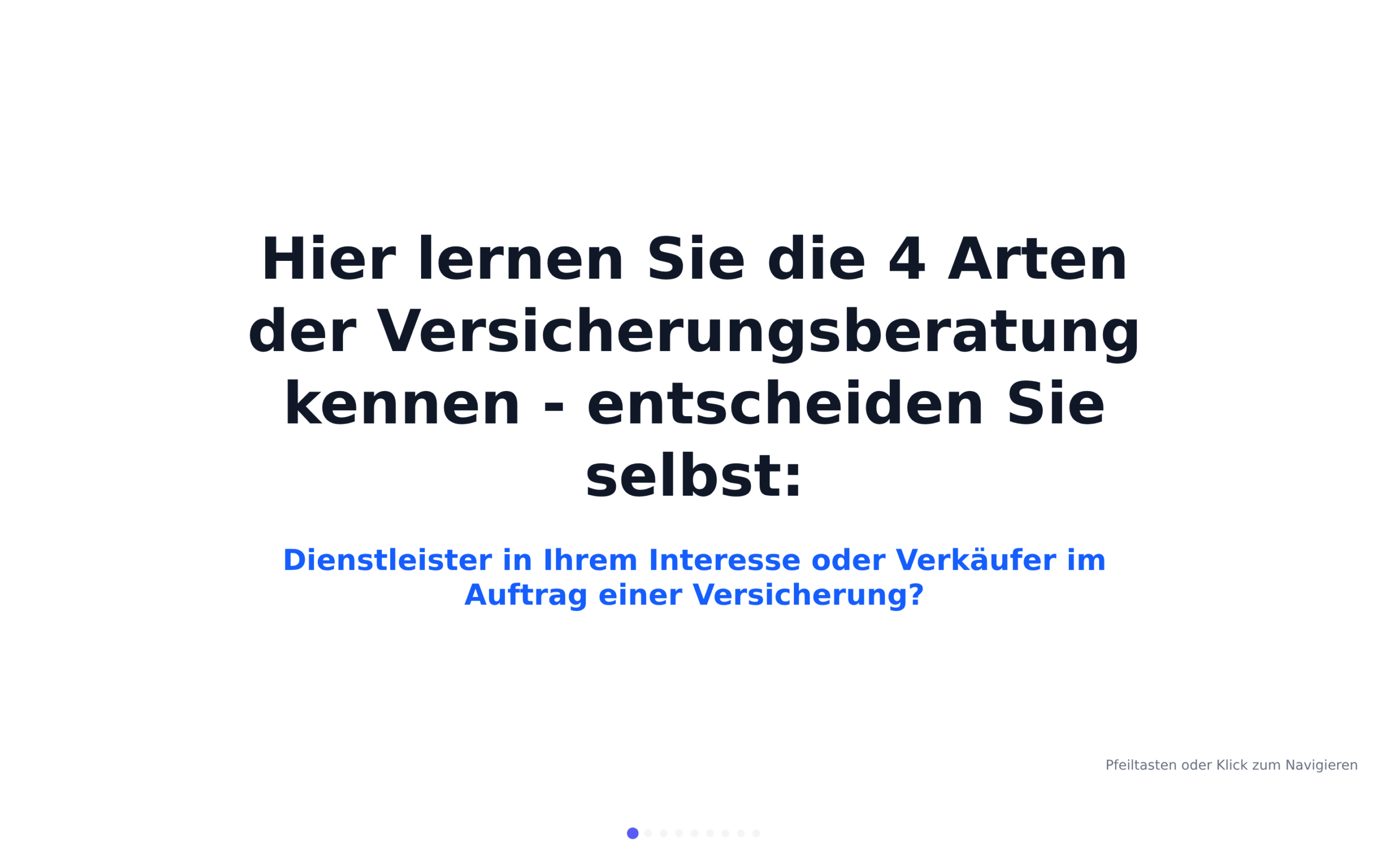Die Titelfolie der Präsentation mit der Frage nach den vier Arten der Versicherungsberatung