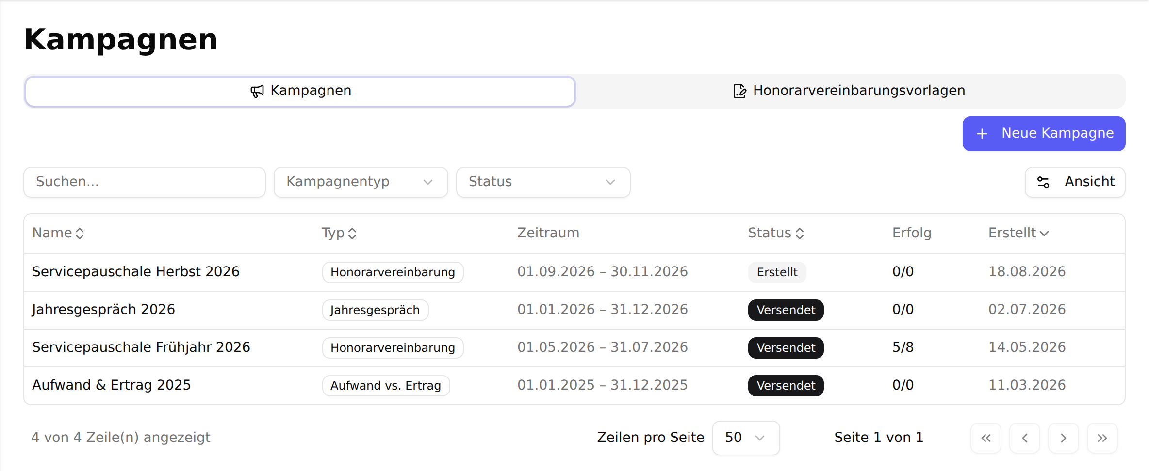 Die Kampagnenliste mit den Spalten Name, Typ, Zeitraum, Status, Erfolg und Erstellt sowie dem Button „Neue Kampagne“