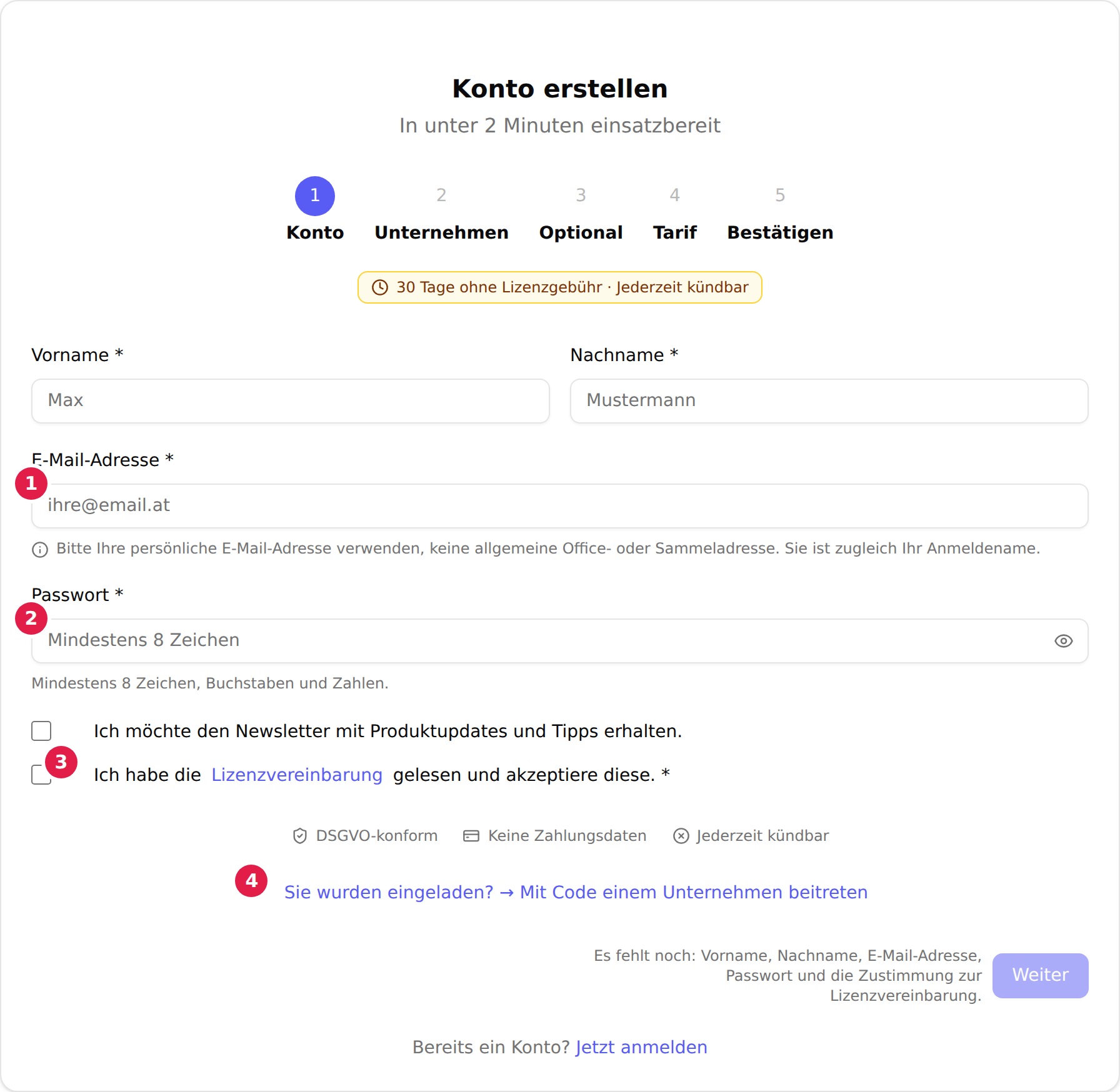 Der Registrierungsschritt „Konto erstellen“ mit der Schrittleiste Konto, Unternehmen, Optional, Tarif, Bestätigen, dem Hinweis „30 Tage ohne Lizenzgebühr · Jederzeit kündbar“ und den leeren Feldern Vorname, Nachname, E-Mail-Adresse und Passwort, dem Hinweis unter dem E-Mail-Feld „Bitte Ihre persönliche E-Mail-Adresse verwenden, keine allgemeine Office- oder Sammeladresse. Sie ist zugleich Ihr Anmeldename.“ sowie den Häkchen für Newsletter und Lizenzvereinbarung; das E-Mail-Feld ist mit 1, das Passwortfeld mit 2, das Häkchen zur Lizenzvereinbarung mit 3 und der Link „Sie wurden eingeladen? → Mit Code einem Unternehmen beitreten“ mit 4 markiert