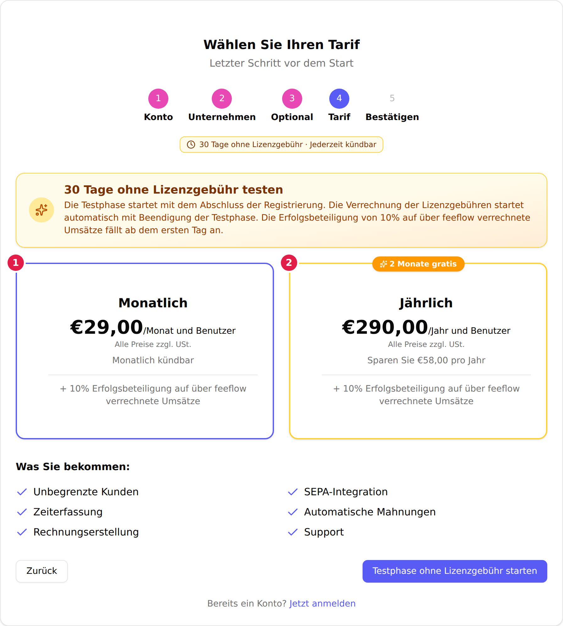 Der Registrierungsschritt „Wählen Sie Ihren Tarif“ mit dem gelben Hinweis „30 Tage ohne Lizenzgebühr testen“, der ausgewählten Karte „Monatlich – €29/Monat und Benutzer – Alle Preise zzgl. USt. – Monatlich kündbar“ und der Karte „Jährlich – €290/Jahr und Benutzer – Alle Preise zzgl. USt. – Sparen Sie €58 pro Jahr“ mit der Fahne „2 Monate gratis“, beide mit dem Zusatz „+ 10% Erfolgsbeteiligung auf über feeflow verrechnete Umsätze“, darunter die Liste „Was Sie bekommen“ und die Schaltfläche „Testphase ohne Lizenzgebühr starten“; die monatliche Karte ist mit 1 und die jährliche mit 2 markiert
