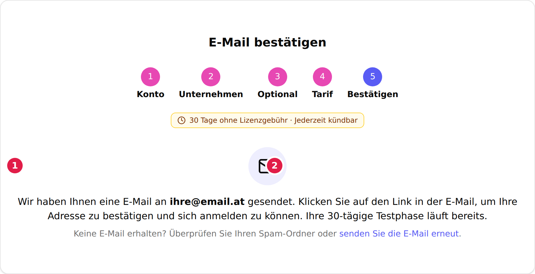 Der letzte Registrierungsschritt „E-Mail bestätigen“ mit einem Briefsymbol und dem Hinweis, dass eine E-Mail an die angegebene Adresse gesendet wurde und der Link darin die Adresse bestätigt, während die 30-tägige Testphase bereits läuft, darunter der Hinweis auf den Spam-Ordner und der Link „senden Sie die E-Mail erneut“