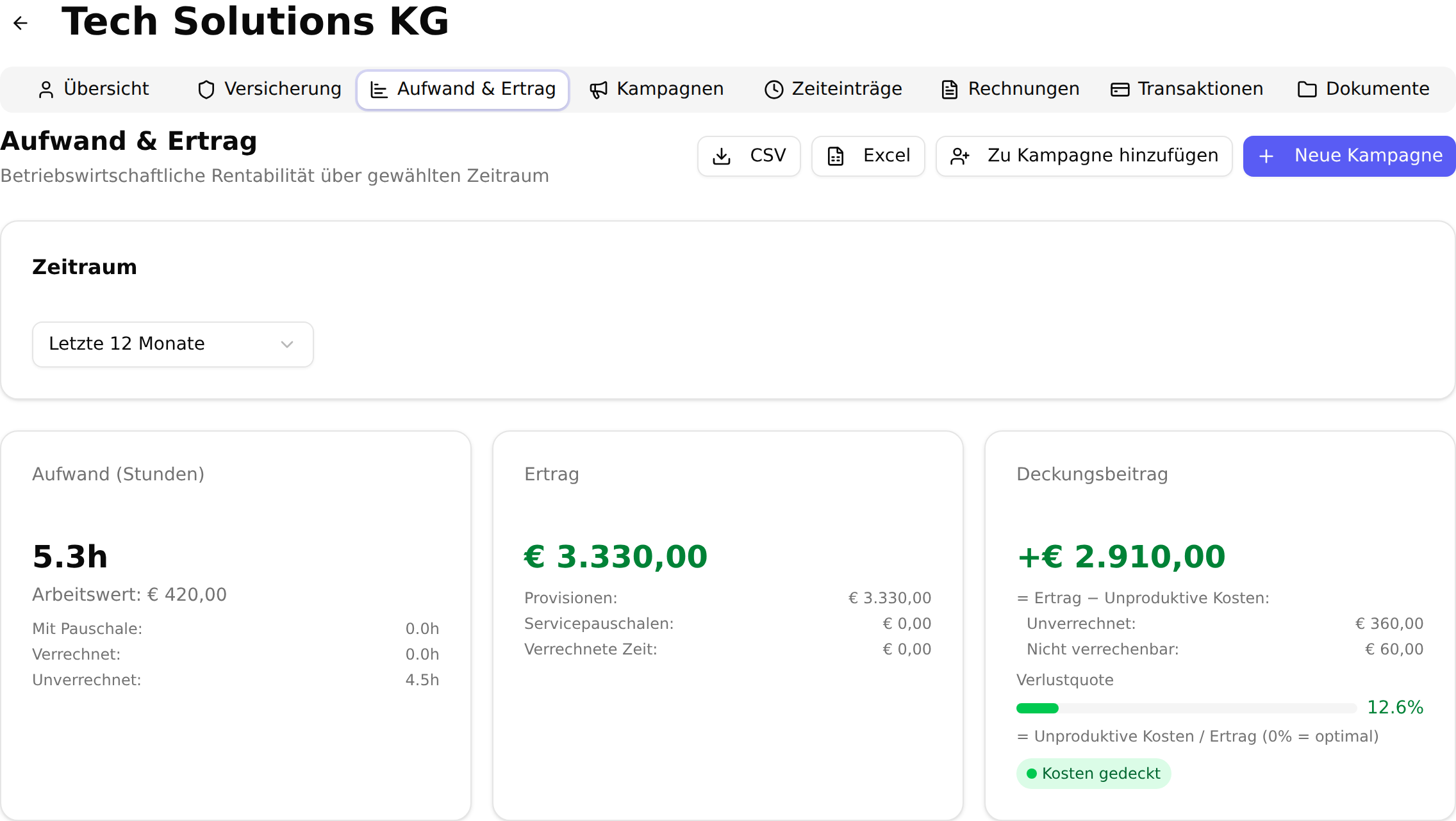 Der Reiter „Aufwand & Ertrag“ mit der Zeitraumauswahl und den Kennzahlkarten Aufwand (Stunden), Ertrag und Deckungsbeitrag