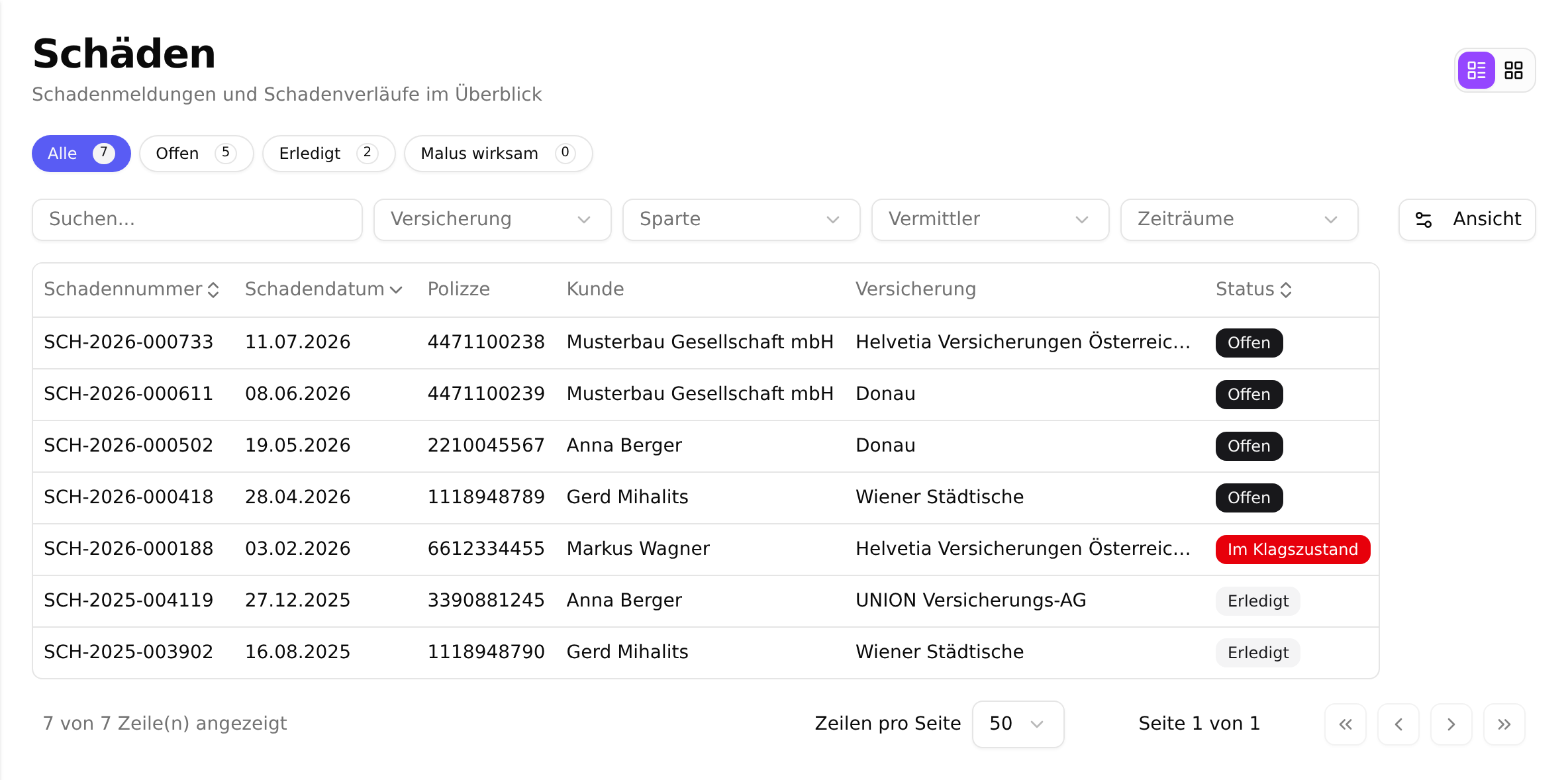 Die Schadenübersicht mit den Schnellfiltern Alle, Offen, Erledigt und Malus wirksam und der Schadentabelle darunter