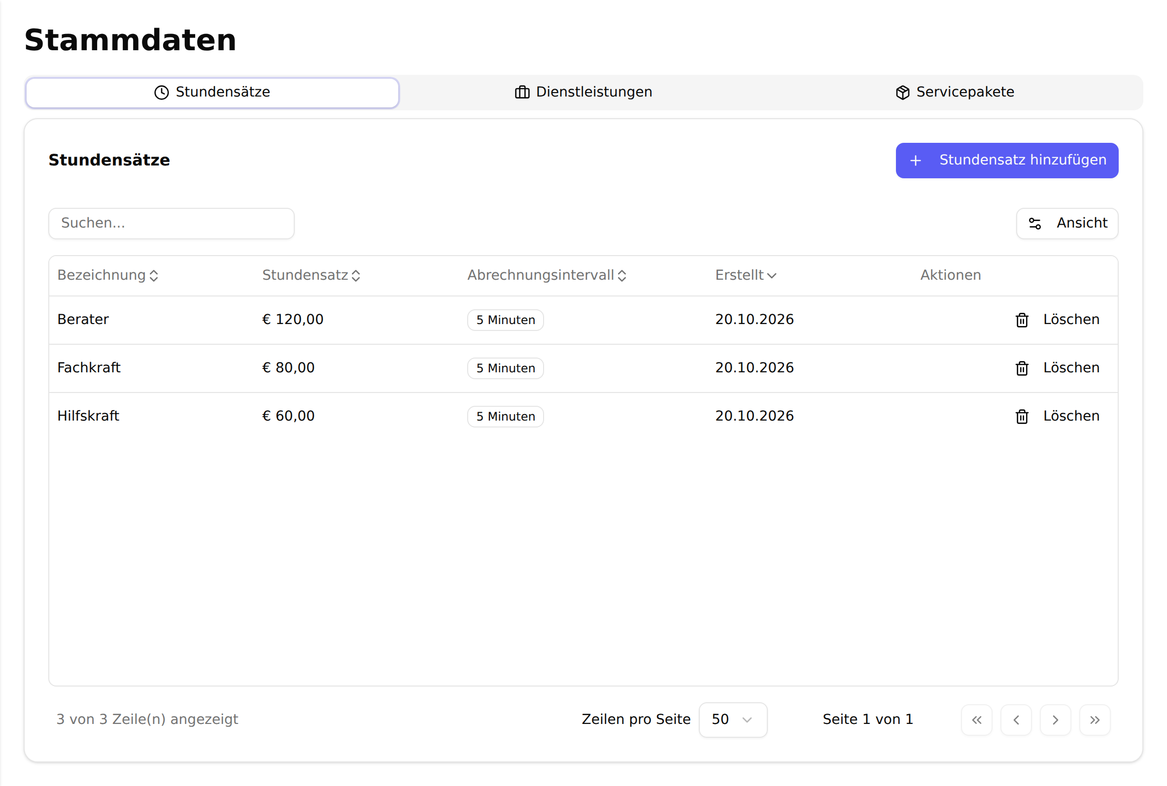 Die Stammdaten mit den drei Reitern Stundensätze, Dienstleistungen und Servicepakete; im Reiter Stundensätze eine Tabelle mit Bezeichnung, Stundensatz, Abrechnungsintervall und Erstellungsdatum