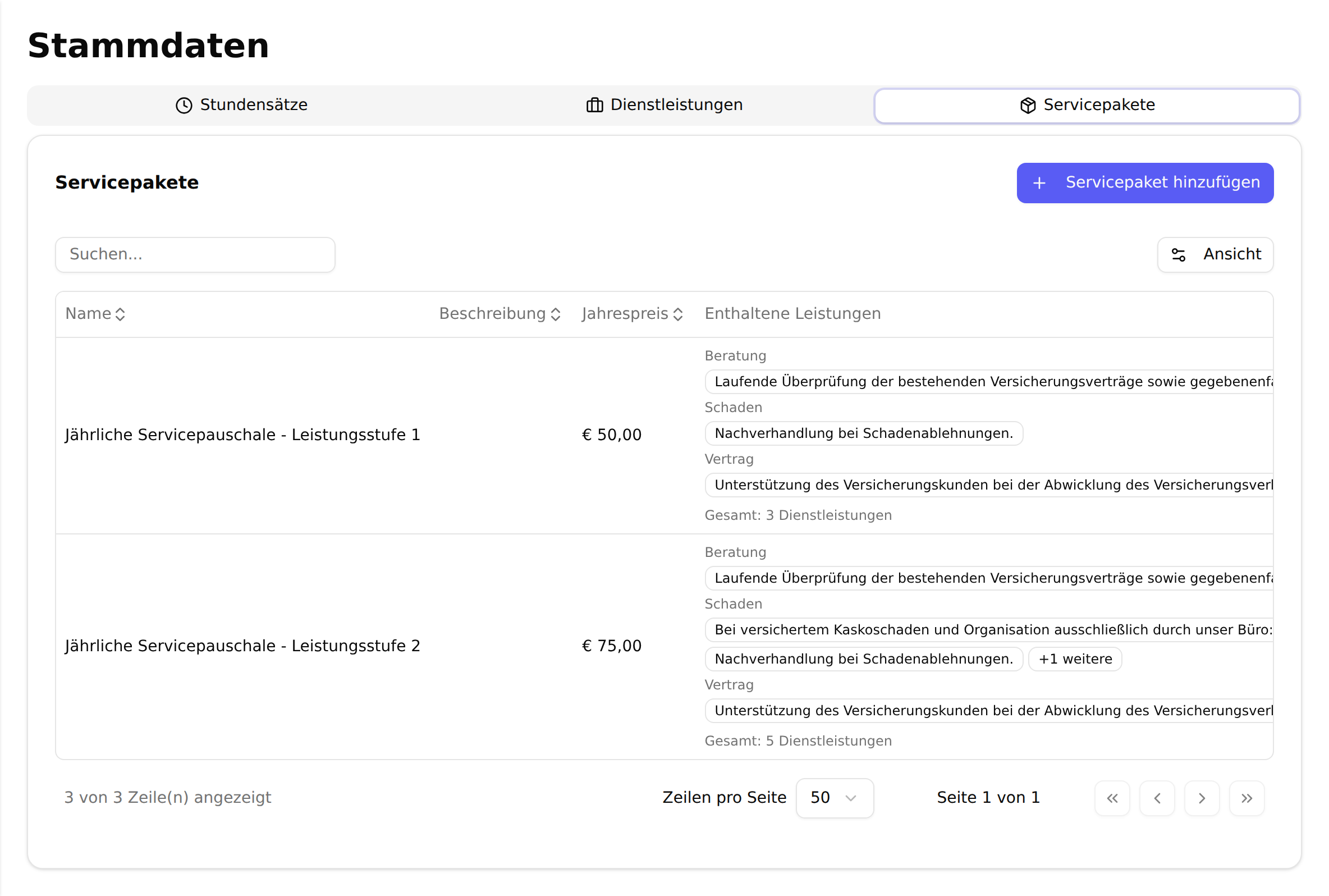 Der Reiter Servicepakete mit zwei Paketzeilen, je Zeile Name, Jahrespreis und die nach Kategorien gruppierten enthaltenen Leistungen