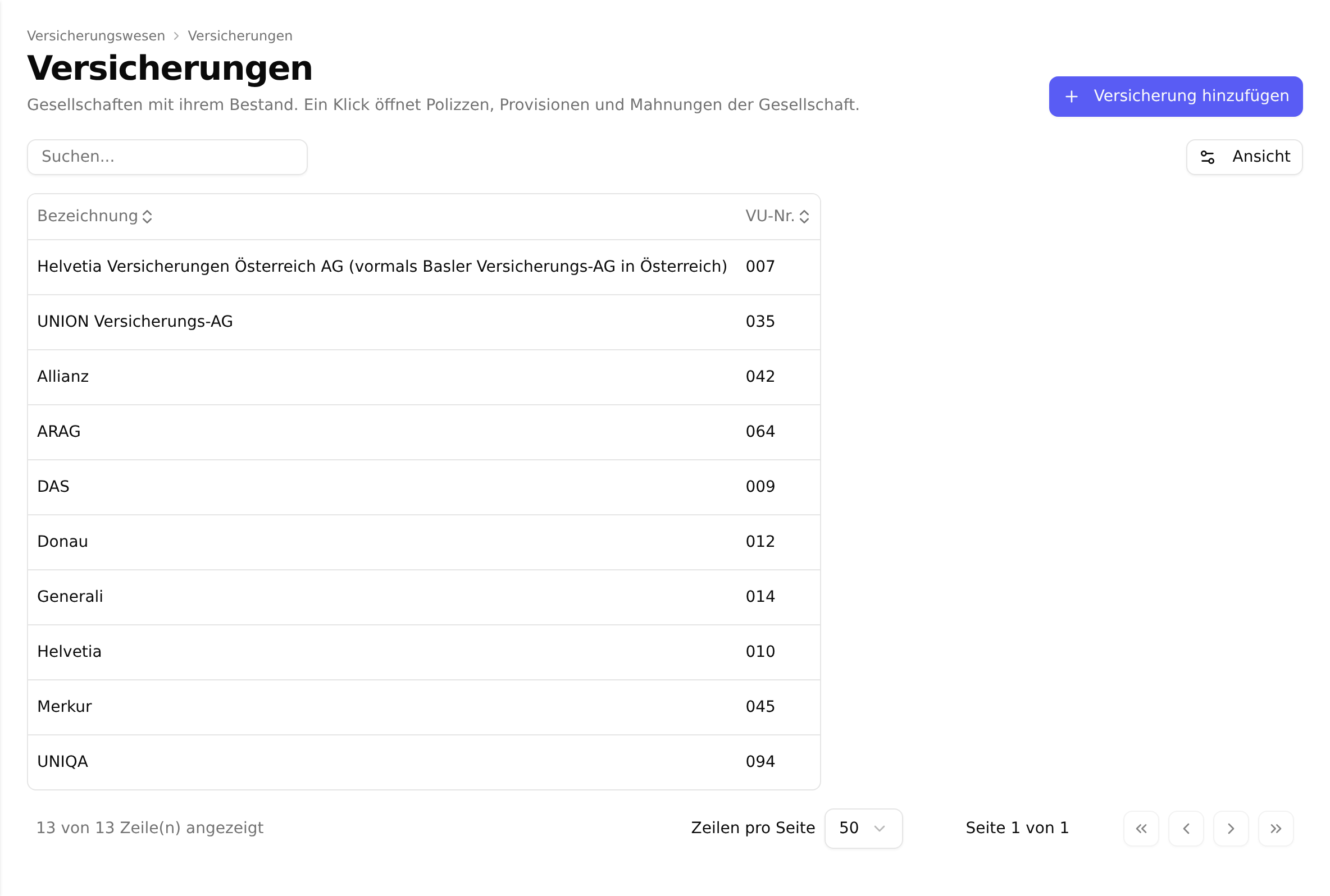 Die Liste der Versicherungsgesellschaften mit der Schaltfläche „Versicherung hinzufügen“ und den Spalten Bezeichnung, VU-Nr., Sparten, Polizzen und Gesamtprämie