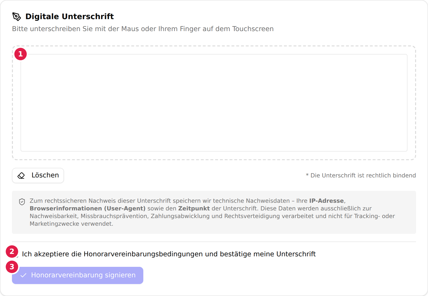 Die Karte „Digitale Unterschrift“ mit dem leeren Unterschriftsfeld, dem Button „Löschen“, dem Datenschutzhinweis zur Speicherung von IP-Adresse, Browserinformationen und Zeitpunkt, dem Häkchen „Ich akzeptiere die Honorarvereinbarungsbedingungen und bestätige meine Unterschrift“ und dem Button „Honorarvereinbarung signieren“; das Unterschriftsfeld ist mit 1, das Häkchen mit 2 und der Button mit 3 markiert