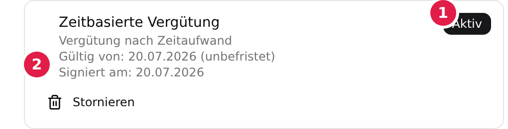 Eine aktive Zeithonorar-Vereinbarung auf dem Kundenblatt: das Statusabzeichen „Aktiv“ mit 1 und die Zeile „Signiert am“ mit 2 markiert; kein Betrag und kein Abrechnungszyklus